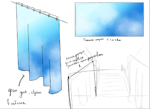 images/large/Sketch for Skyfall_large.jpeg